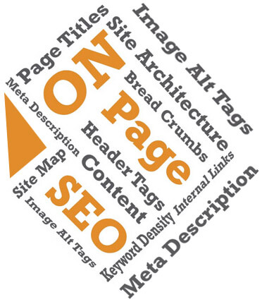 On Page Optimization SEO